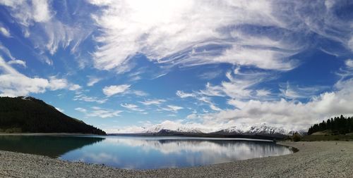 Panoramic view of lake against sky