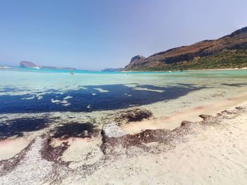 Scenic view of sea against clear sky