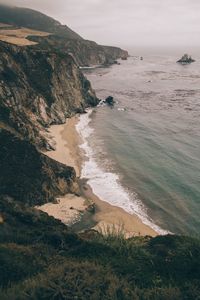 Scenic view of beach