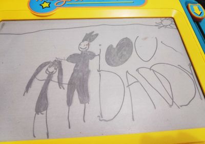 Close-up of graffiti on wall