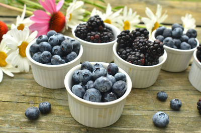 Close-up of fruits in bowl