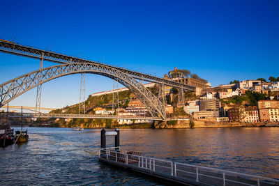 Bridge over river with city in background