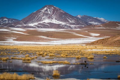 Scenic view of snowcapped mountains and lake against sky