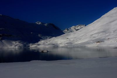 Scenic view of snowcapped mountains and lake against blue sky