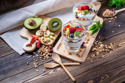 High angle view of breakfast on table