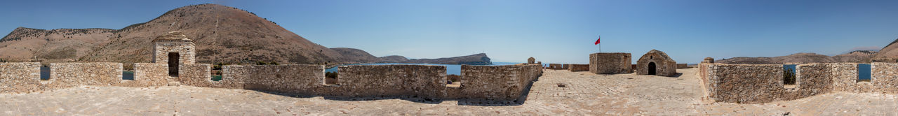 Panoramic view of beach against sky