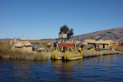 Scenic view of lake against clear sky