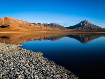 Scenic view of lake against clear sky