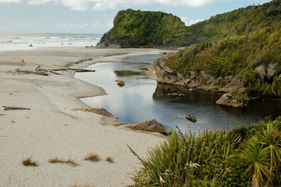 Scenic view of beach against sky