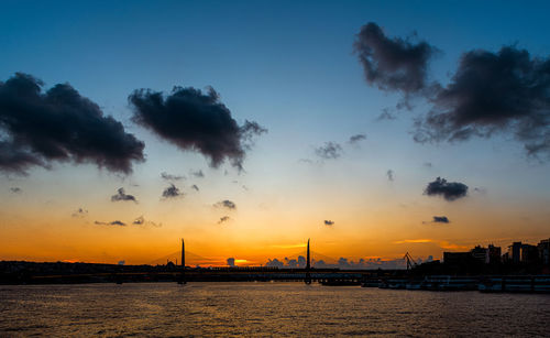 Silhouette of buildings against cloudy sky during sunset