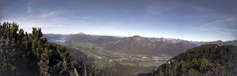 Panoramic view of landscape and mountains against sky