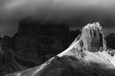 Scenic view of rock formations against cloudy sky