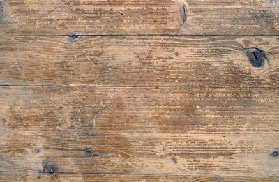 Full frame shot of weathered wooden plank