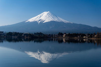 Scenic view of snowcapped mountain against sky