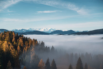 Scenic view of snowcapped mountains against sky