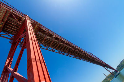 Low angle view of bridge against clear blue sky