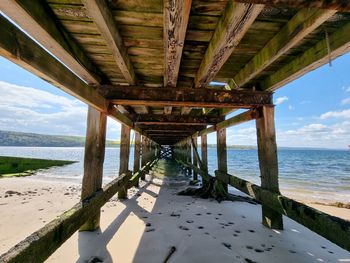 Under the pier of nigg