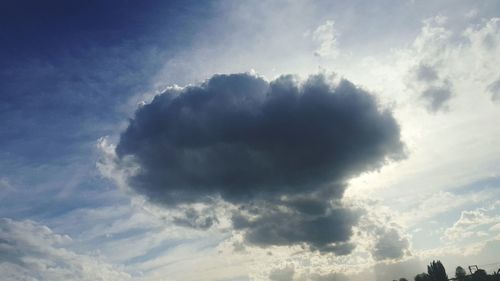 Low angle view of cloudy sky