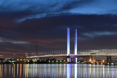 Illuminated bolte bridge reflection in yarra river against sky