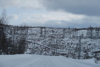 Scenic view of snow covered land against sky