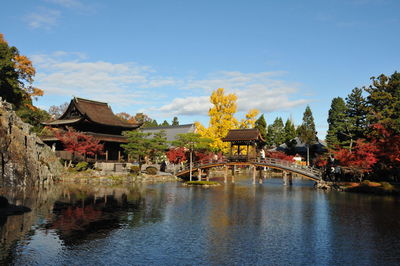 View of temple at lake