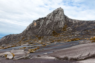 Scenic view of snowcapped mountain against sky