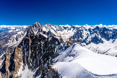 Scenic view of snowcapped mountains against clear blue sky