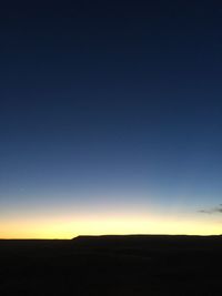 Scenic view of landscape against clear sky