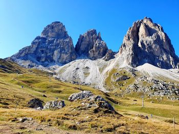 Scenic view of snowcapped mountains against clear sky