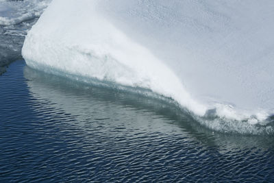 Closeup of a ice floe melting, iceland