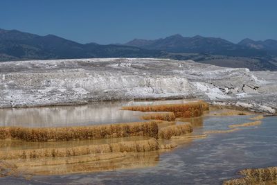 Scenic view of lake against clear sky