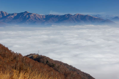 Scenic view of snowcapped mountains against sky