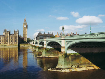 Bridge over river by buildings against sky