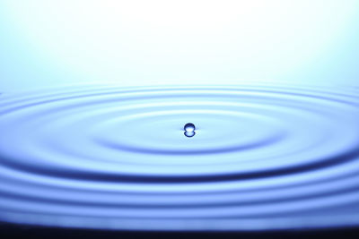 Close-up of drop falling in water