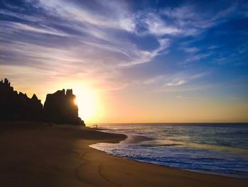 Scenic view of sea at sunset