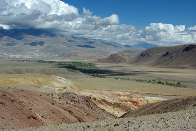 Scenic view of landscape against sky