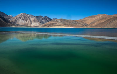 Scenic view of lake and mountains against clear blue sky