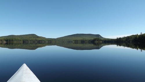 Scenic view of calm lake against clear sky