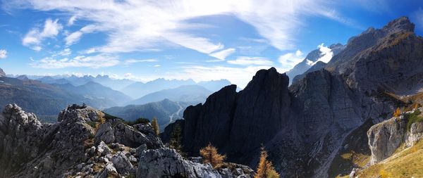 Panoramic view of mountains against sky