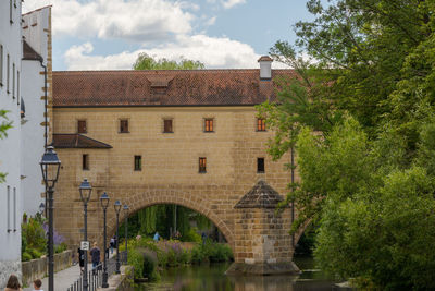architecture