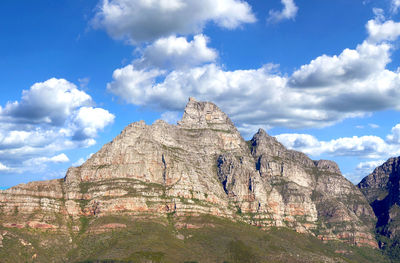 Panoramic view of rocky mountains against sky