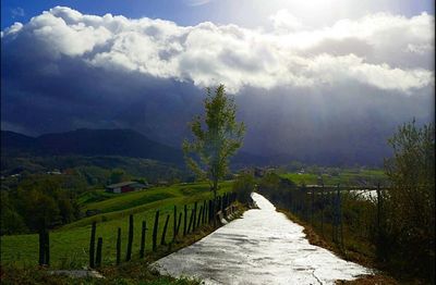 Scenic view of landscape against sky