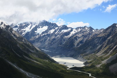 Scenic view of snowcapped mountains against sky