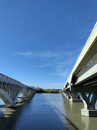 Bridge over river against blue sky