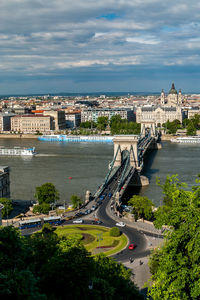 Széchenyi chain bridge