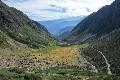 Scenic view of mountains against sky