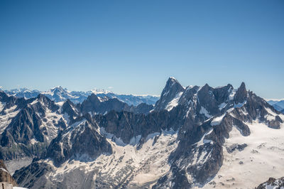Scenic view of snowcapped mountains against clear blue sky
