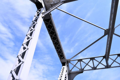 Low angle view of bridge against sky