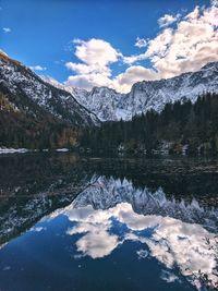 Scenic view of lake and snowcapped mountains against sky