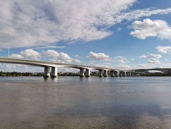 Bridge over river against sky